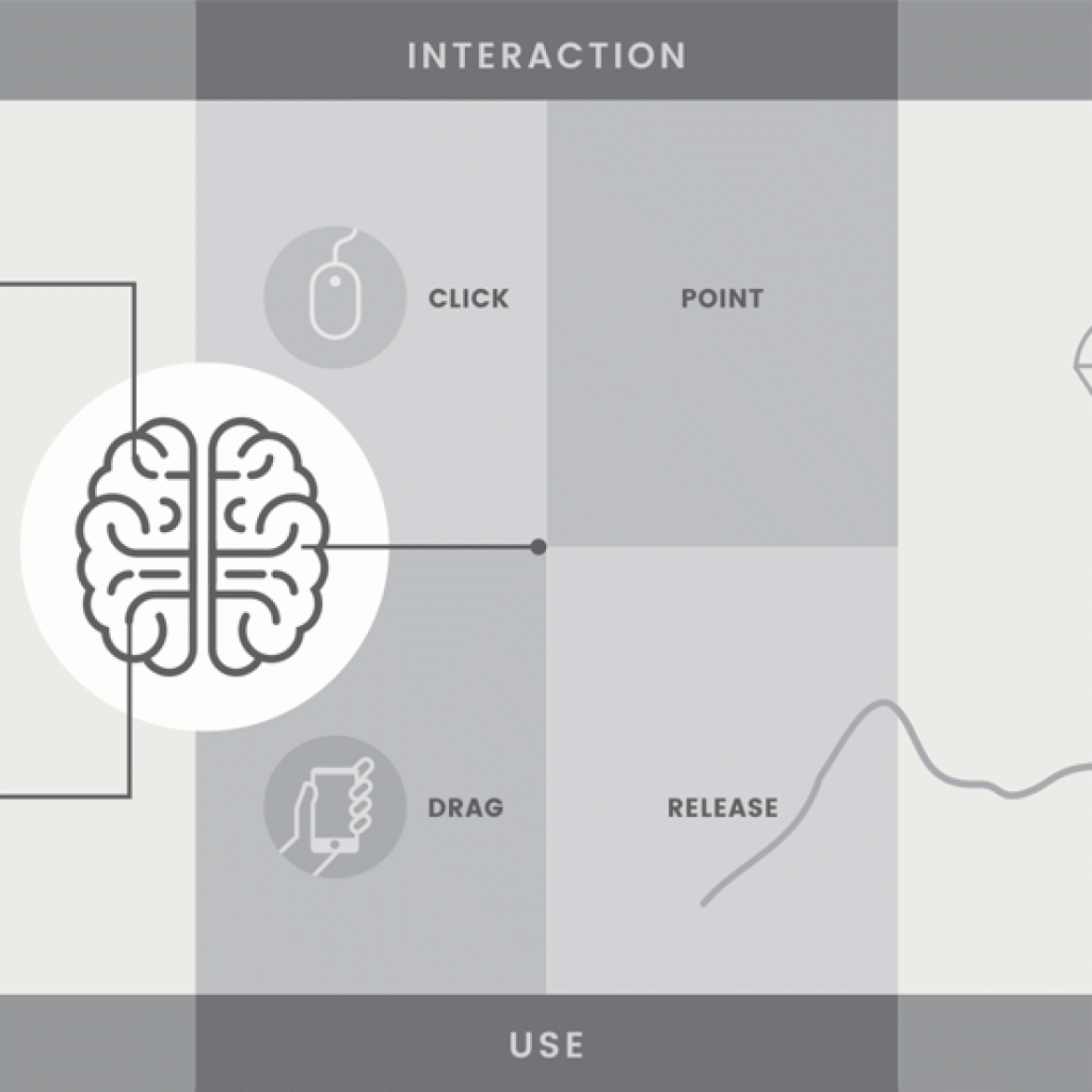 Message-Interaction-Diagram | 42 Design Square