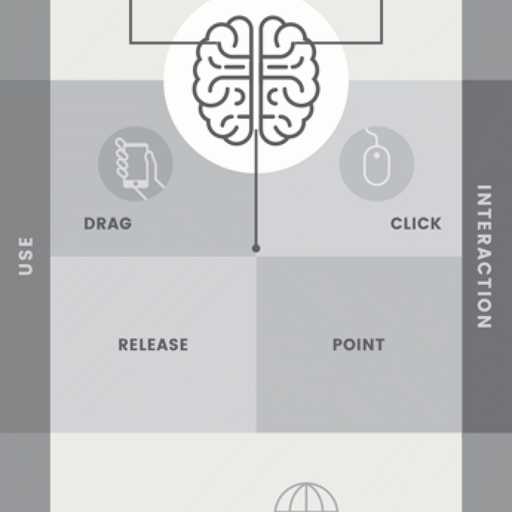 Message-Interaction-Diagram-Verticle | 42 Design Square