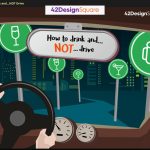 Game-based Elearning Simulation