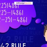 7+/-2 Things to Remember for Effective Instructional Design