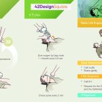 Elearning Solutions for the Healthcare Industry