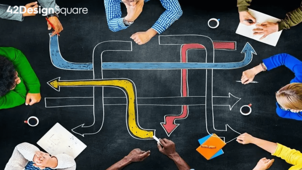 personalized learning paths