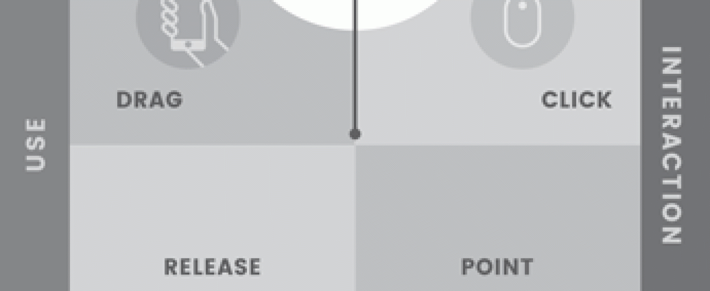 Message-Interaction-Diagram-Verticle | 42 Design Square